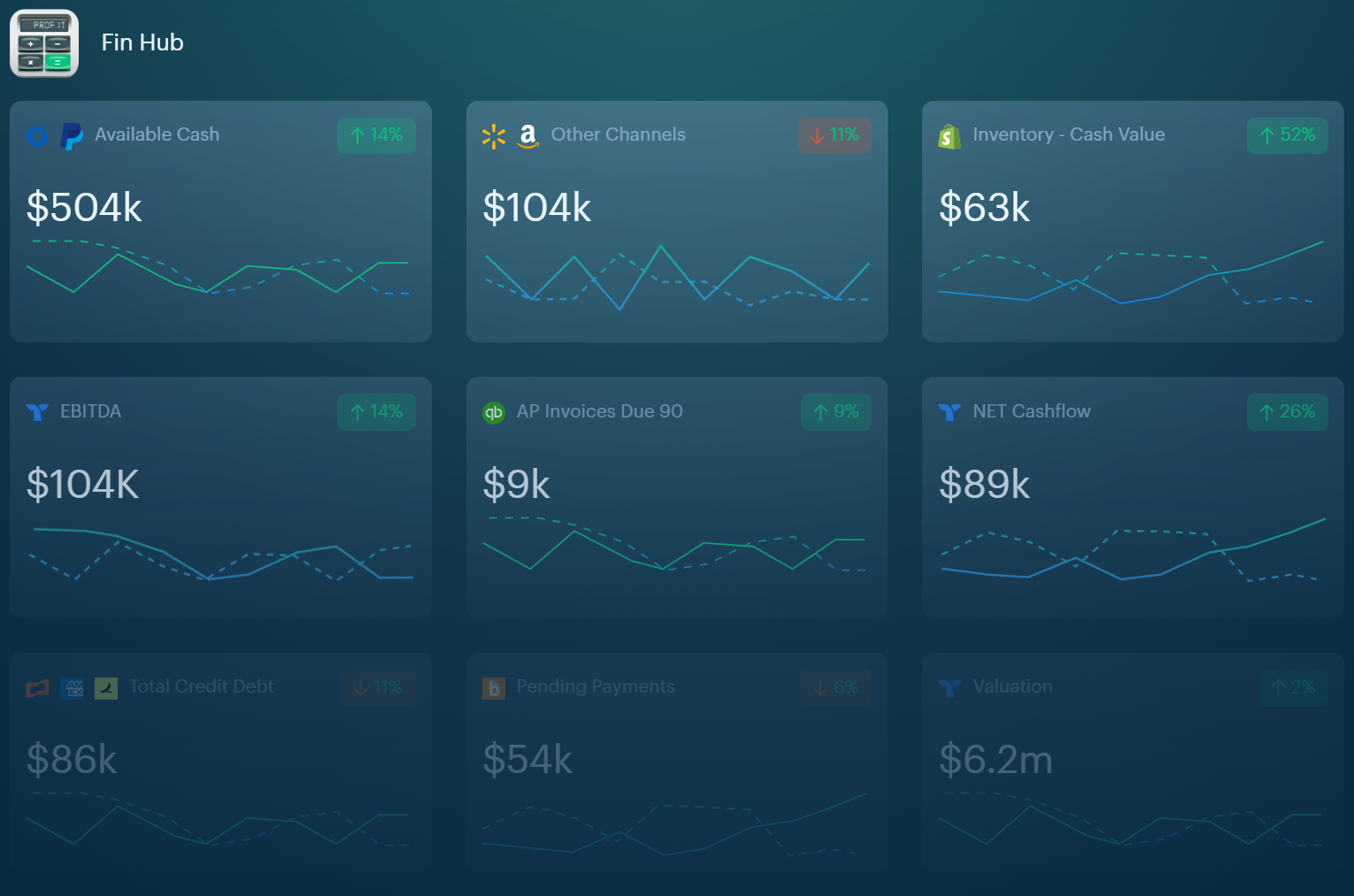 Write Perfectly AI Writing Tool for High-Impact Content